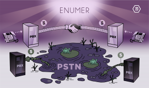 enumer